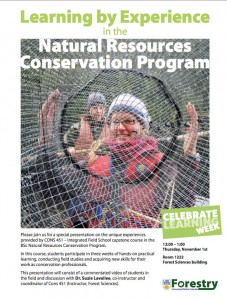 Experiential Learning in Natural Resources Conservation Program